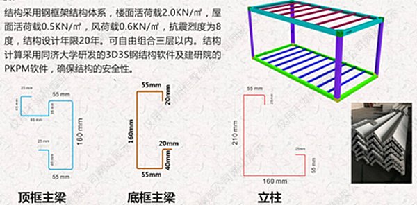 配套材料