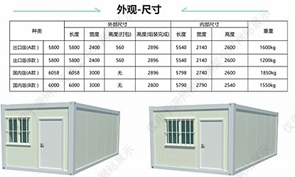 配套材料